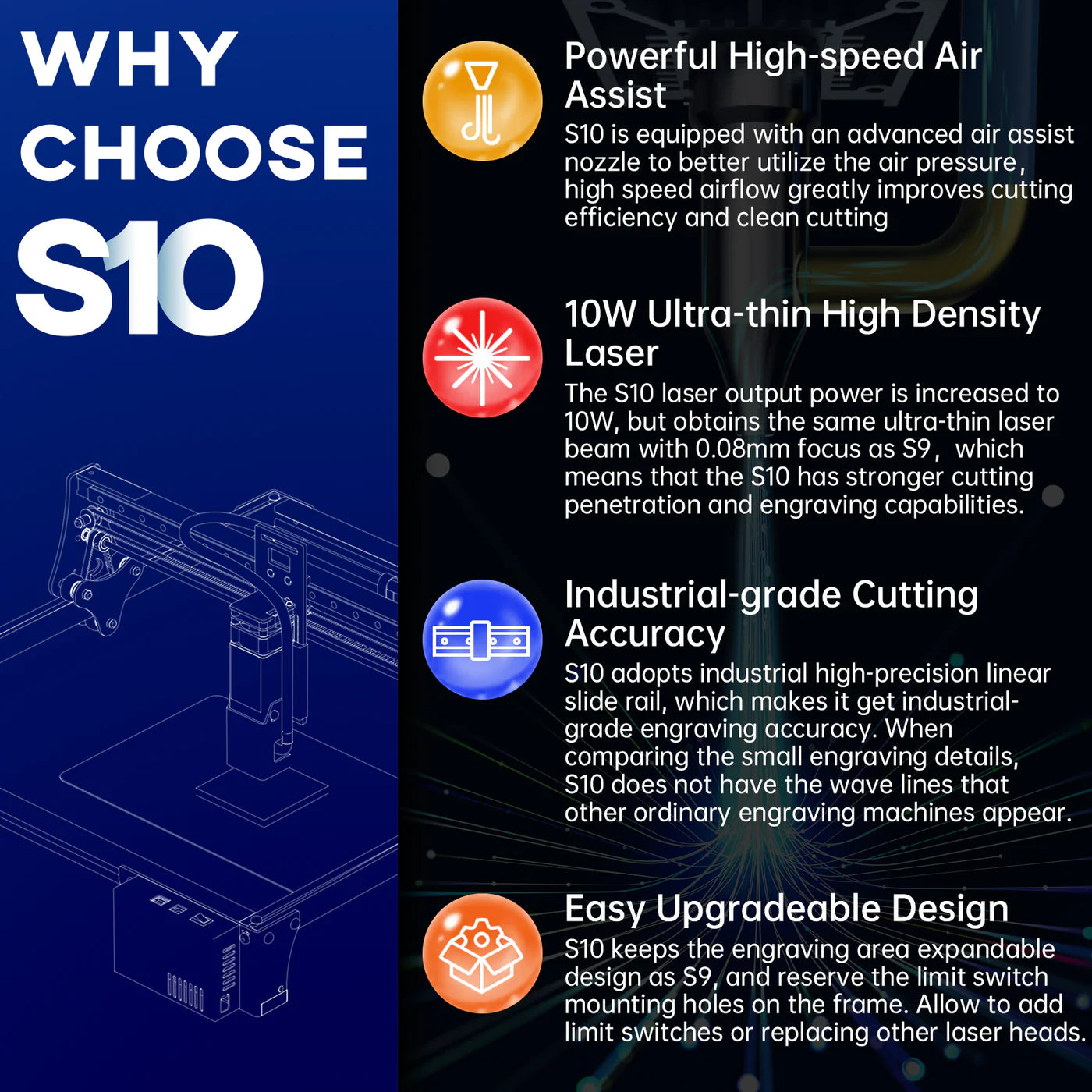 SCULPFUN S10 10W Diode DIY Laser Engraving Machine