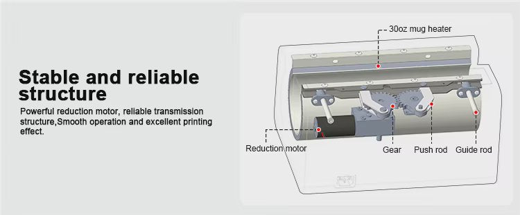 Freesub F300S Automatic Pneumatic Bottle & Mug Sublimation Heat Press Machine