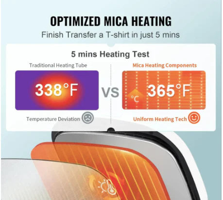 Freesub F380 Fully Automatic Heat Press Machine β 29x38cm Flatbed T-Shirt Heat Press