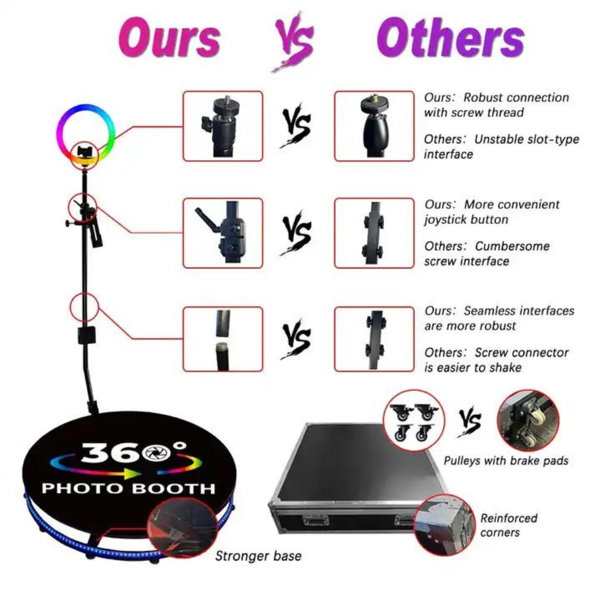 Phone or Tablet Bluetooth Slow Motion Rotating 360 Photo Booth 68cm, 80cm & 100cm with Flight Case & Props