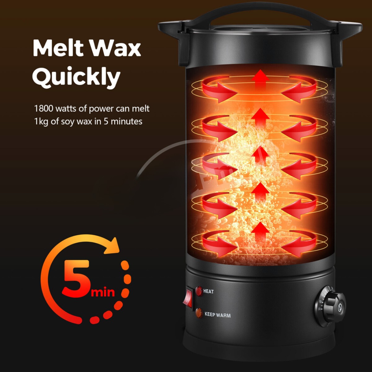 BLACK URN 35L BLACK Double Walled Black Wax Melter for Candle Making DEMO