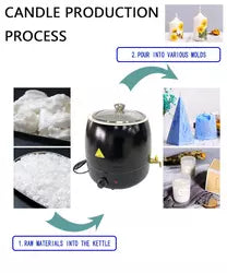 Candle Wax Melting Pot with 5 Stainless Steel Accessories - SLIGHTLY DAMAGED