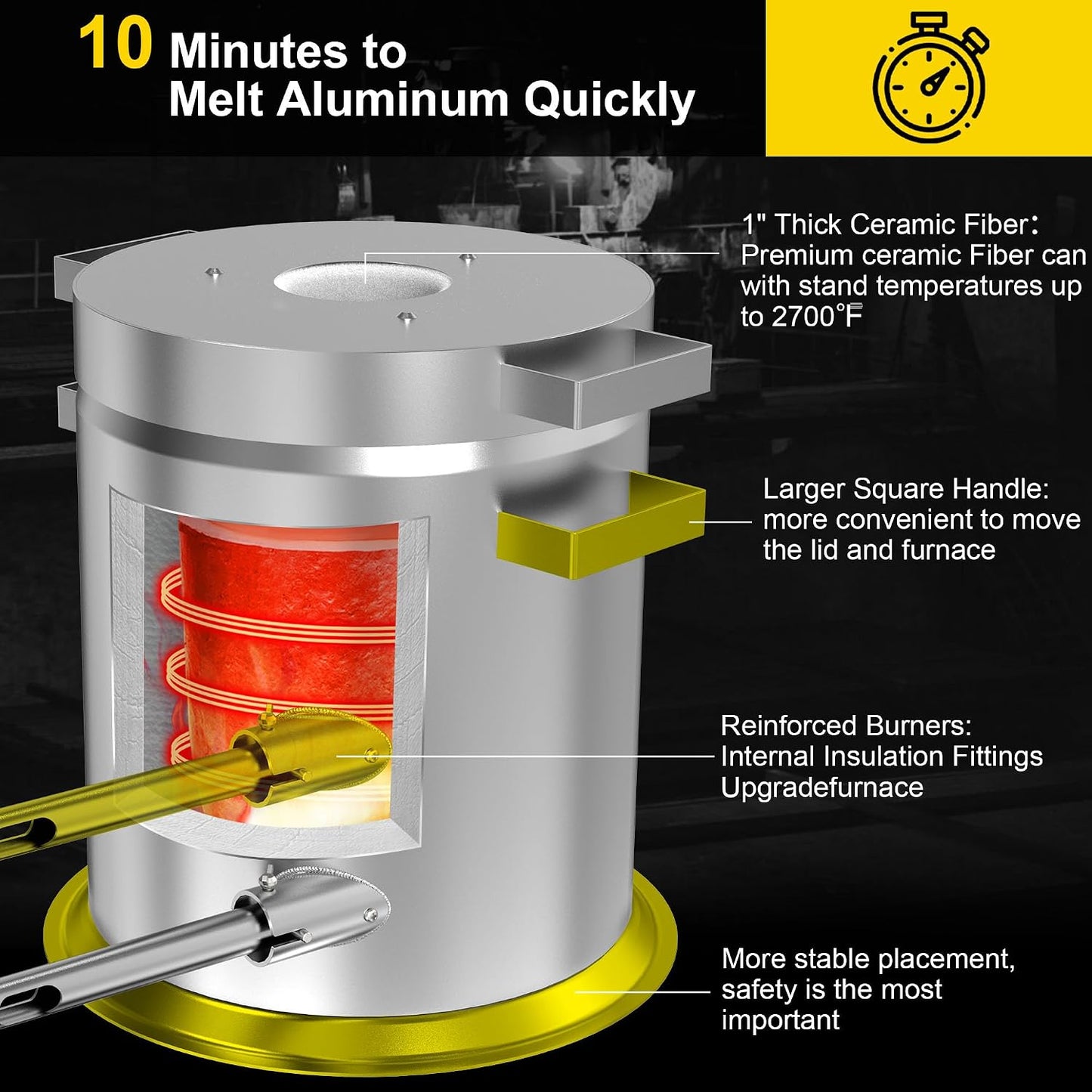 25KG Large Propane Melting Furnace Kit, 2500°F Stainless Steel | Foundry Furnace for Gold, Silver, Copper, Ideal for DIY Metal Casting, Metal Scrap Recycle and Home Foundry Project