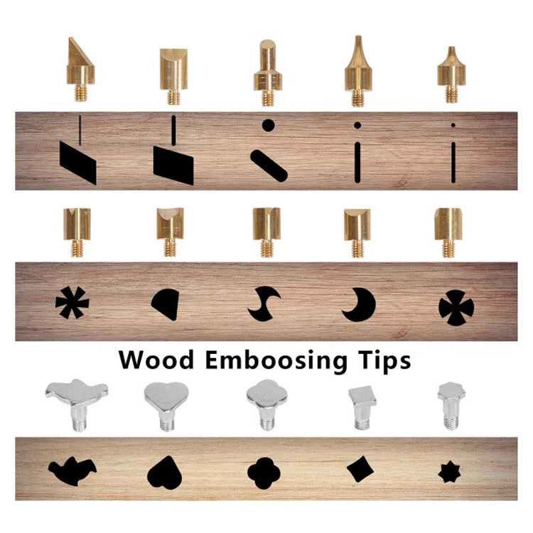 Ultimate Wood Sculpting Kit - Whittling kit plus Wood Burning Kit in one