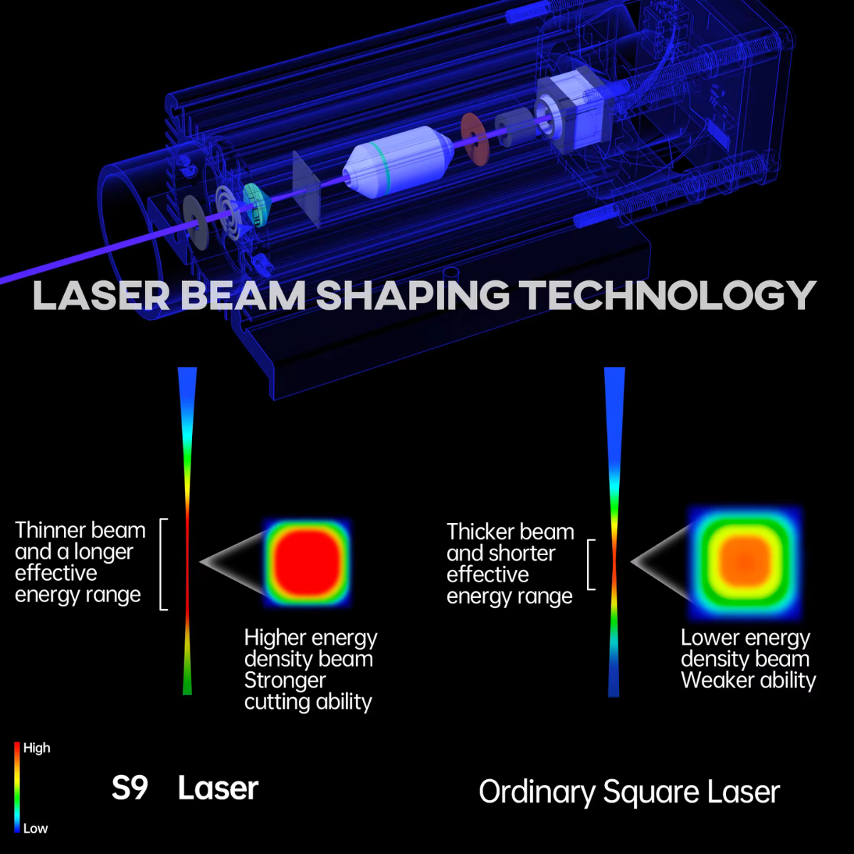 SCULPFUN S9 90W Professional Diode desktop laser engraving machine for wood High quality mini DIY laser engraver