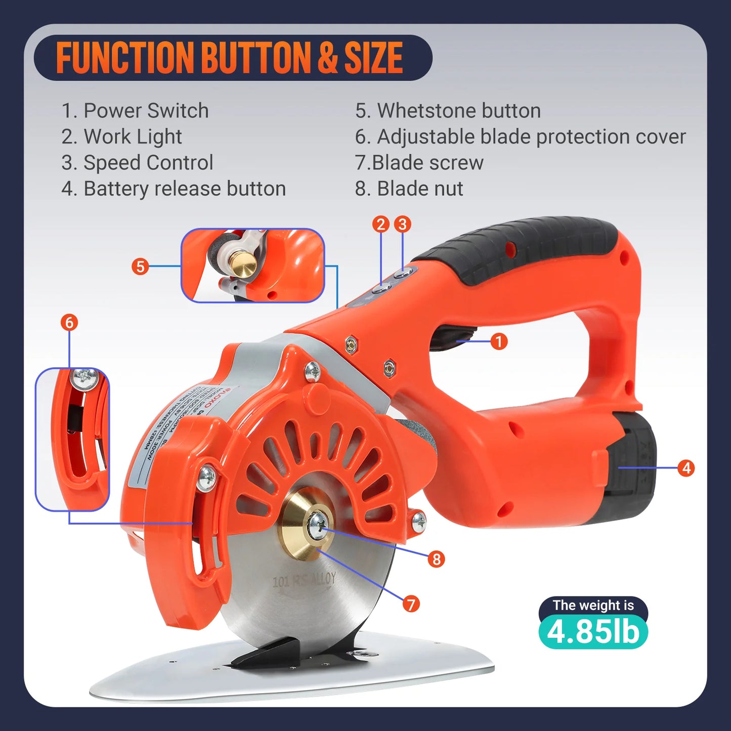 Vloxo Cordless Electric Direct Drive Rotary scissors with Rechargeable battery