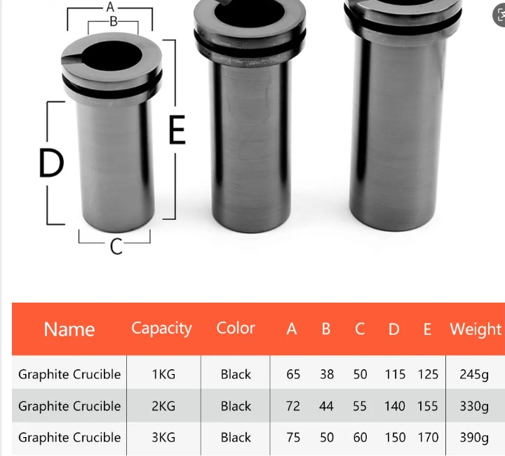 CRUCIBLE FOR 3KG ELECTRIC FURNACE